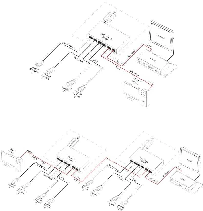 Šakotuvas SWITCH POE SG-64H 4 PRIEVADŲ PULSAR