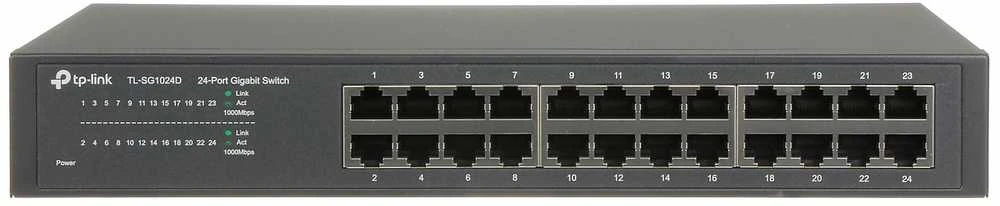 SWITCH TL-SG1024D 24 PRIEVADŲ TP-LINK