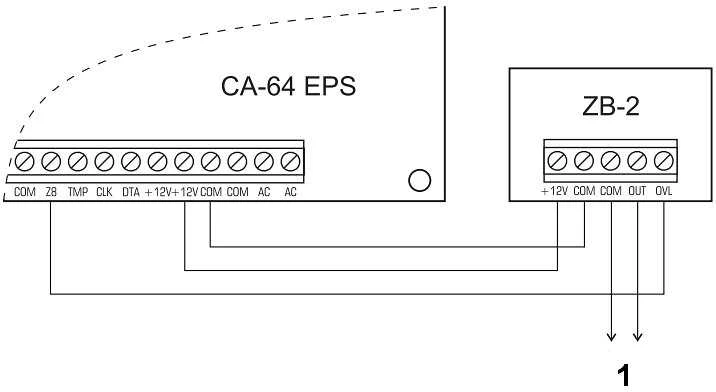 SAUGUMO MODULIS ZB-2 SATEL