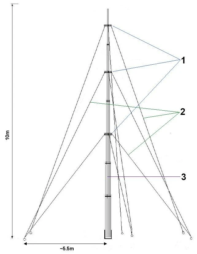 Delta TELESKOPINIS STIEBAS MT-10A/CT 10 m