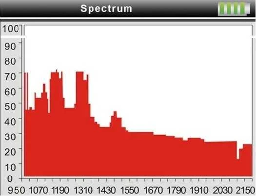 UNIVERSALUS MATUOKLIS STC-23 DVB-T/T2 DVB-S/S2 DVB-C Spacetronik