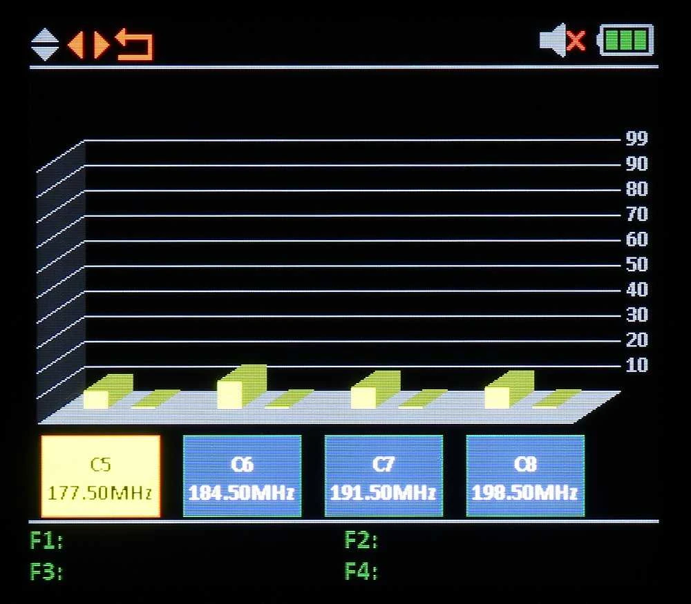 UNIVERSALUS MATUOKLIS TSC-1270 DVB-T/T2 DVB-S/S2 DVB-C/C2