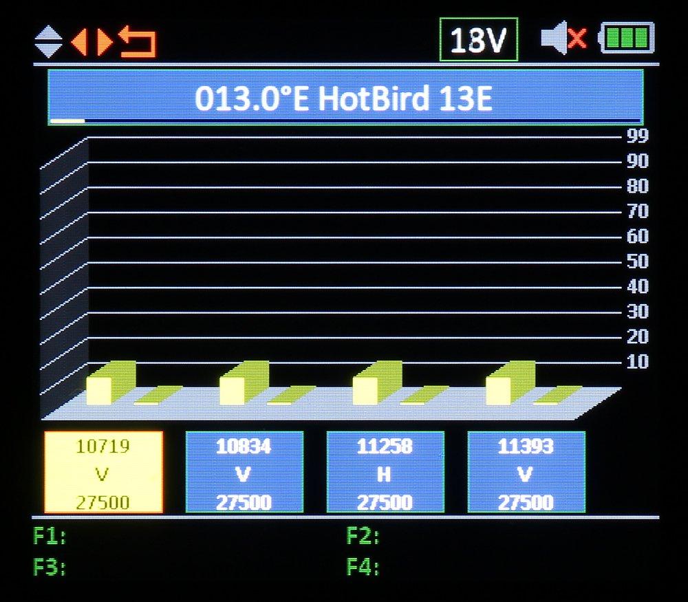 Amiko UNIVERSALUS MATUOKLIS TSC-1270 DVB-T/T2 DVB-S/S2 DVB-C/C2