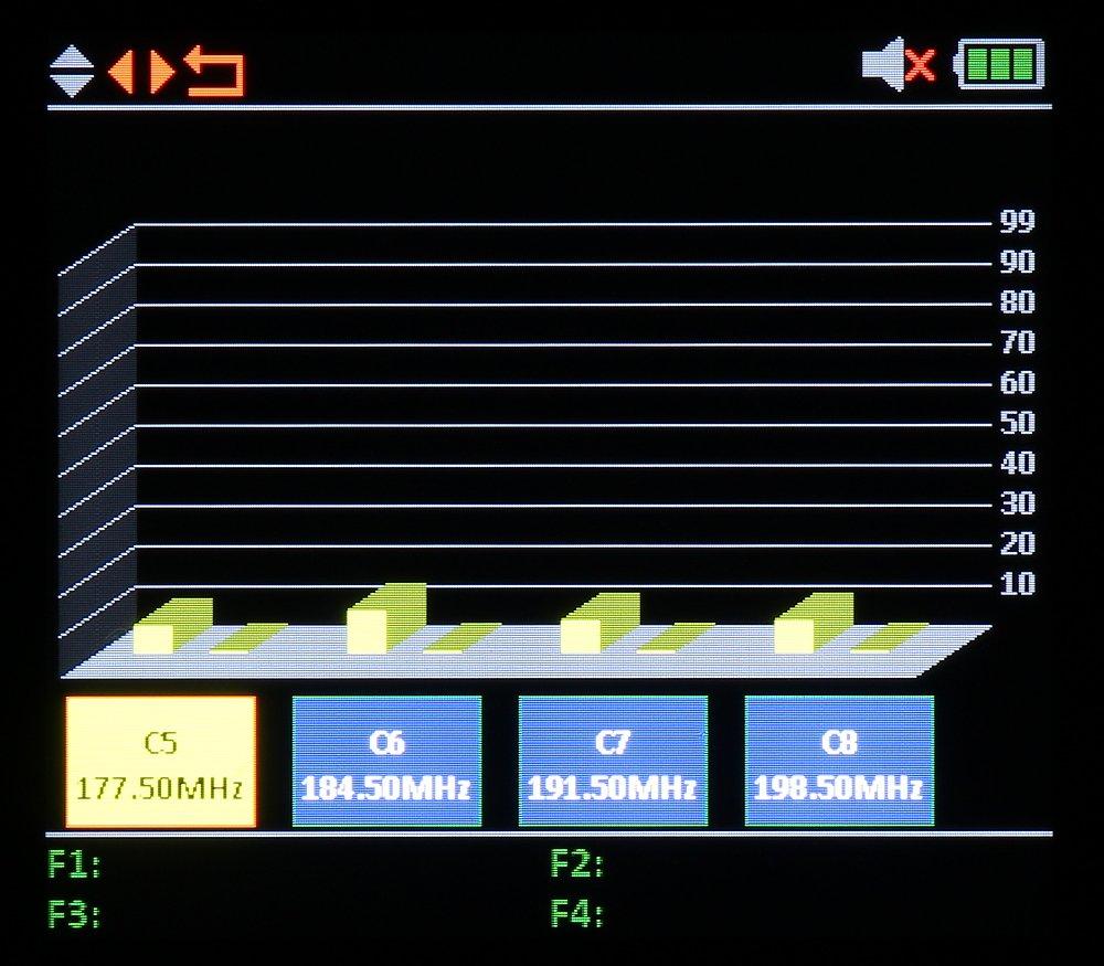 Amiko UNIVERSALUS MATUOKLIS TSC-1270 DVB-T/T2 DVB-S/S2 DVB-C/C2