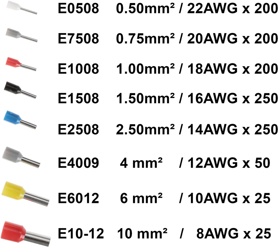 Hogert Technik UŽSPAUDIMO ĮRANKIS + KABELIŲ ĮVORIŲ RINKINYS HT-HSC8 DELTA TOOLS
