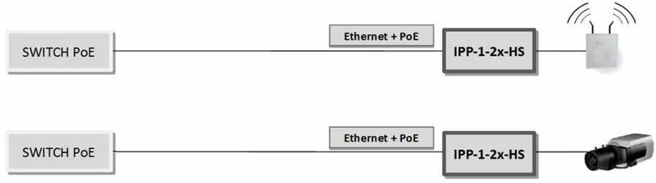 VIRŠĮTAMPIŲ RIBOTUVAS IPP-1-20-HS ETHERNET ATTE