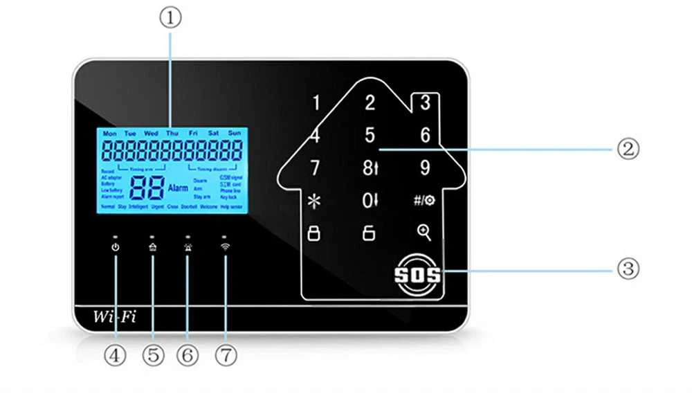 WIFI+GSM signalizacijos komplektas WALE PR-JT-99CST su belaidžiais davikliais, SmartLife programėlė
