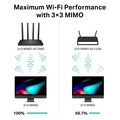 TP-LINK Archer C80 TP-Link Archer C80 AC1900 Dviejų juostų belaidis 802.11ac Gbit maršrutizatorius 4xLAN MU-MIMO