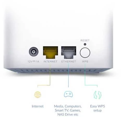 Maršrutizatorius D-Link | EAGLE PRO AI AX1500 tinklelio sistema | M15-3 (3 pakuotės) | 802.11ax | 1200+300 Mbit/s | 10/100/1000 Mbit/s | Ethernet LAN (RJ-45) jungtys 1 | Tinklelio palaikymas Taip | MU-MiMO Taip | Nėra mobiliojo plačiajuosčio ryšio | Antenos tipas 2 x 2,4 G WLAN vidinė antena, 2 x 5 G WLAN vidinė antena