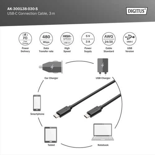Assmann Electronic ASSMANN USB Type-C jungties kabelis Type-C - C
