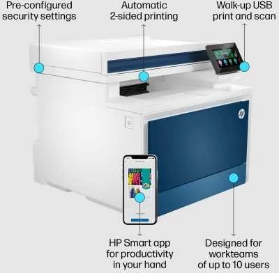 Hewlett Packard (HP) HP Color LaserJet Pro MFP 4302dw All-in-One Spausdintuvas - A4 Color lazerinis, Spausdinti/Kopijuoti/Nuskaityti, Automatinis dokumentų tiektuvas, Auto-Duplex, LAN, WiFi, 33psl/min, 750-4000 puslapių per mėnesį (pakeičia M479dw)