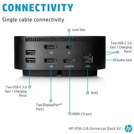 Hewlett Packard (HP) HP USB-C dokas G5 120 W – 4 x USB 3.0, 1 x USB-C (15 W), 2 x DisplayPort 1.4, 1 x HDMI 2.0, 1 x RJ-45, 1 x kombinuotas garso lizdas