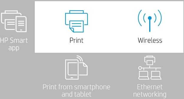 Hewlett Packard (HP) HP Color LaserJet 150nw Spausdintuvas - A4 Color lazerinis, Print, LAN, WiFi, 18ppm, 100-500 pages per month