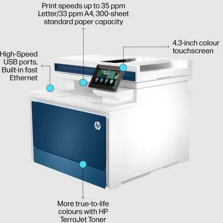 Hewlett Packard (HP) HP Color LaserJet Pro MFP 4302fdn All-in-One Spausdintuvas - A4 spalvotas lazerinis, Spausdinti/Kopijuoti/Dual-Side Scan, Auto-Duplex, Automatinis dokumentų tiektuvas, LAN, Faksas, 33ppm, 750-4000 puslapių mėnuo (pakeičia M479fdn)