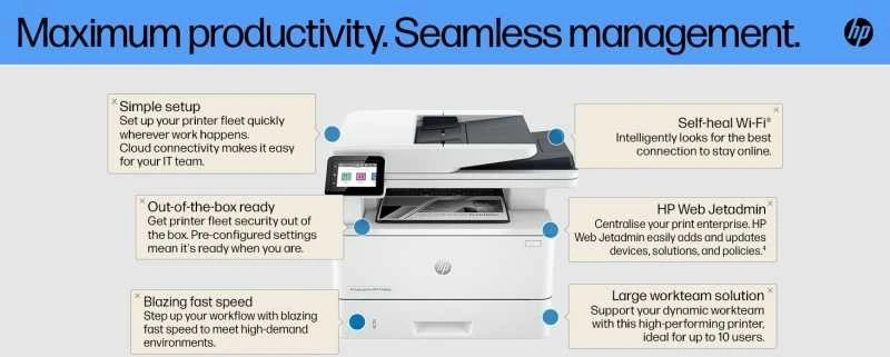 Lazerinis spausdintuvas HP LaserJet Pro MFP 4102dw