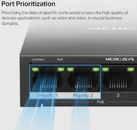 Šakotuvas Mercusys 5-port Gigabit Desktop Switch su 4-Port PoE+ | Mercusys
