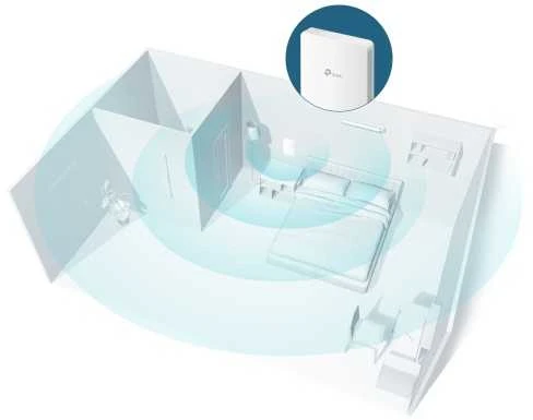 Maršrutizatorius TP-LINK | „Omada AC1200“ belaidis MU-MIMO gigabito sieninis prieigos taškas | EAP235-Wall | 802.11ac | 2.4 GHz/5 GHz | 867+300 Mbit/s | 10/100/1000 Mbit/s | Ethernet LAN (RJ-45) jungtys 4 | MU-MiMO Taip | PoE įvestis