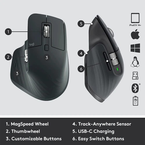 LOGITECH MX Master 3S Bluetooth pelė - grafito spalvos