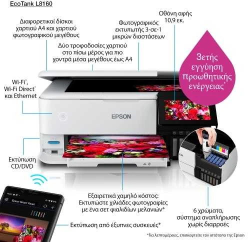 Epson | Wireless Photo Spausdintuvas | EcoTank L8160 | Inkjet | Spalvotas | Inkjet Daugiafunkcinis Spausdintuvas | A4 | Wi-Fi | Pilkas