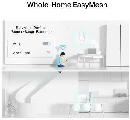 TP-Link Archer MR505 4G+ Cat6 AC1200 Wireless Dual Band Gigabit Maršrutizatorius