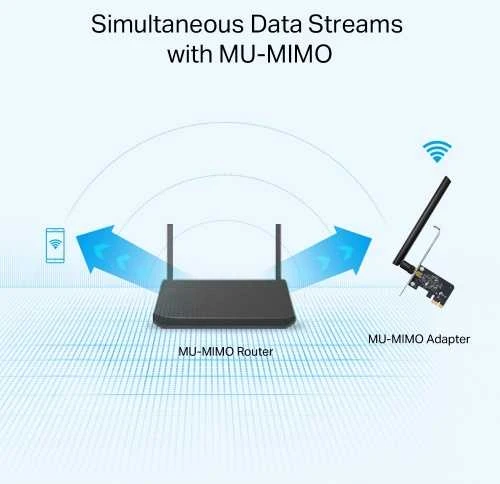 TP-LINK TPLINK Netzwerkkarte ARCHER T2E (ARCHER T2E)