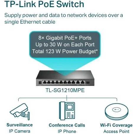 Šakotuvas TP-Link TL-SG1210MPE 10 prievadų gigabito „Easy Smart“ šakotukas su 8 prievadų „PoE+“