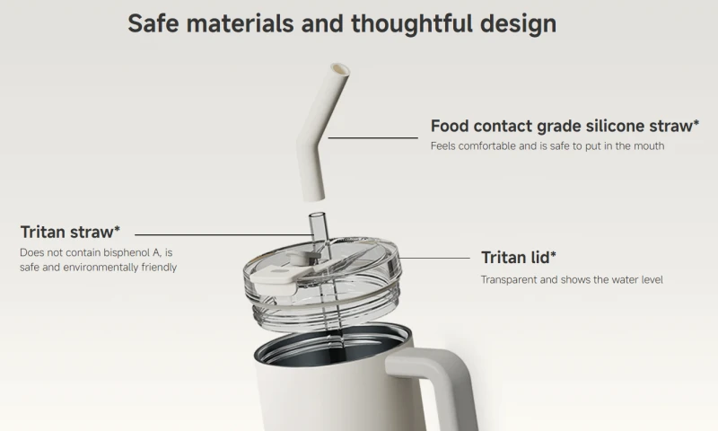 Xiaomi | Straw Mug | Capacity 1 L | Material Nerūdijantis plienas | Baltas