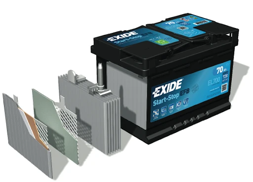 Exit EXIDE EZ650 DUAL EFB 75Ah 750A (EN) 12V akumuliatorius aprašymas - Prekės nuotrauka