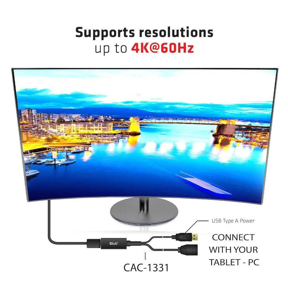 HDMI į DisplayPort adapterio veikimo schema