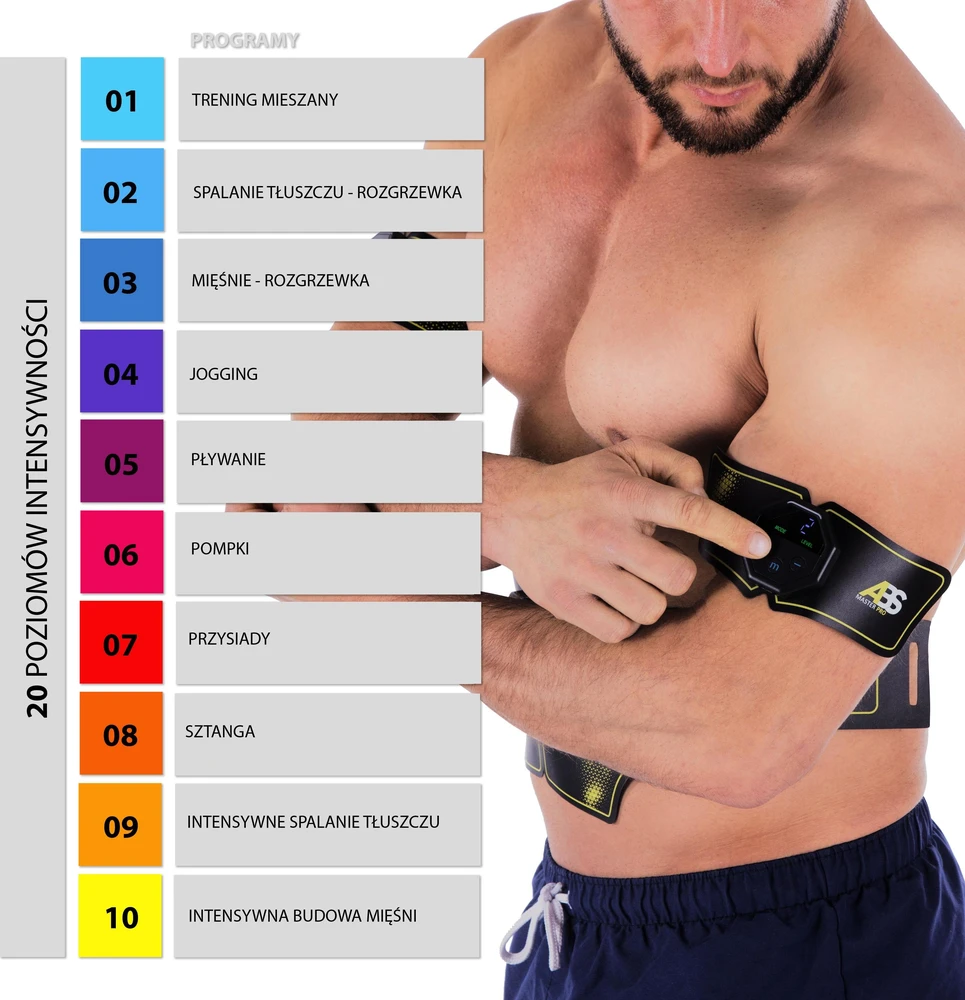 HMS ABS Master Pro Super elektrostimuliatorius pilvo raumenims