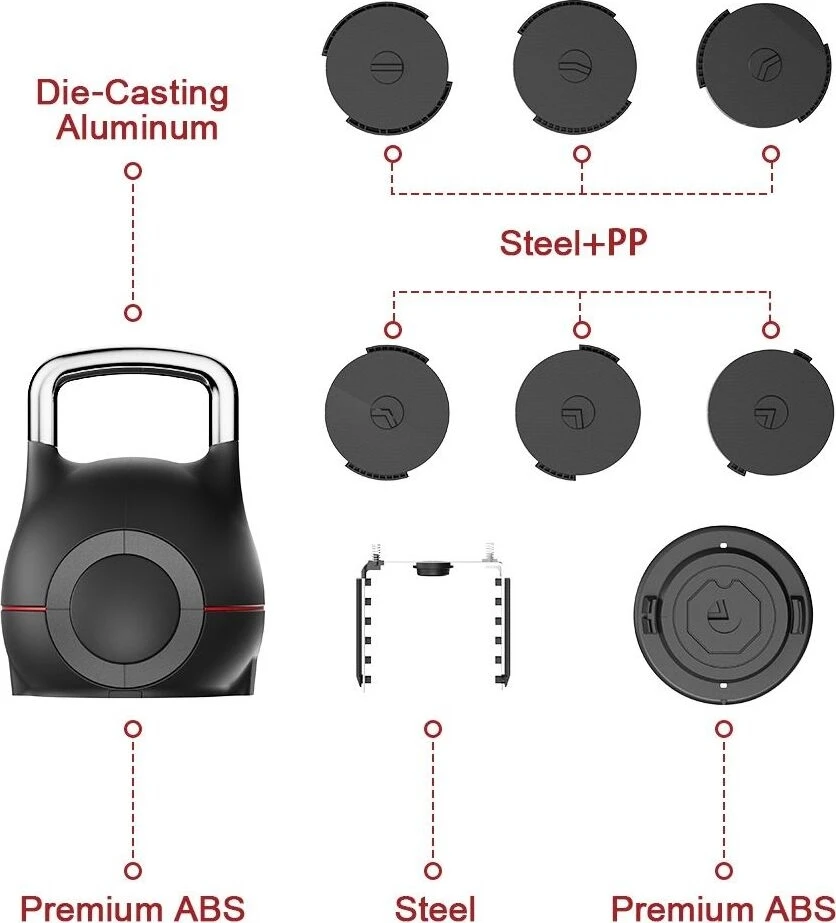 Adjustable Kettlebell inSPORTline Xtrabell 1.5–10 kg