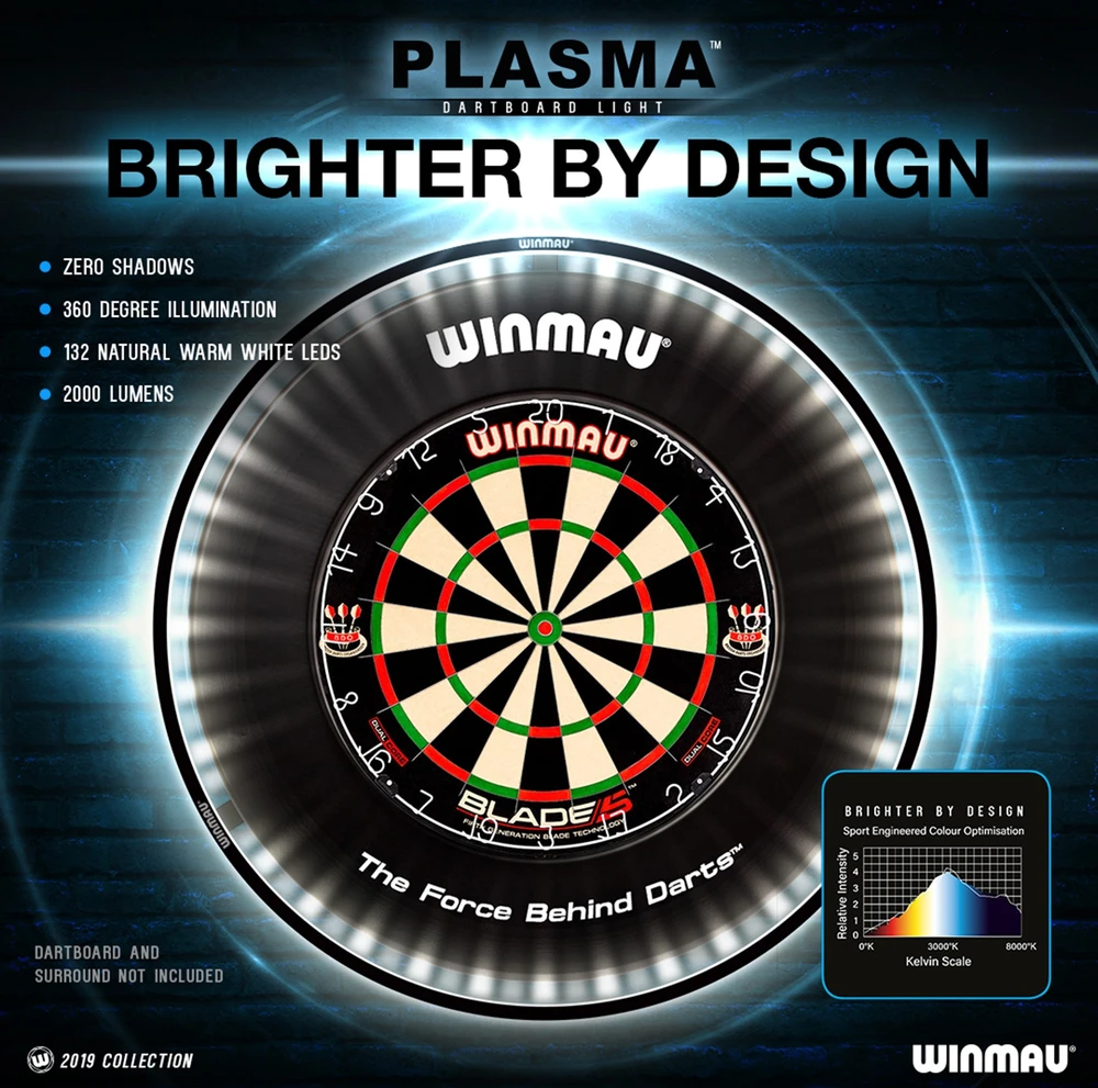 Apšvietimas taikiniui Winmau Plasma
