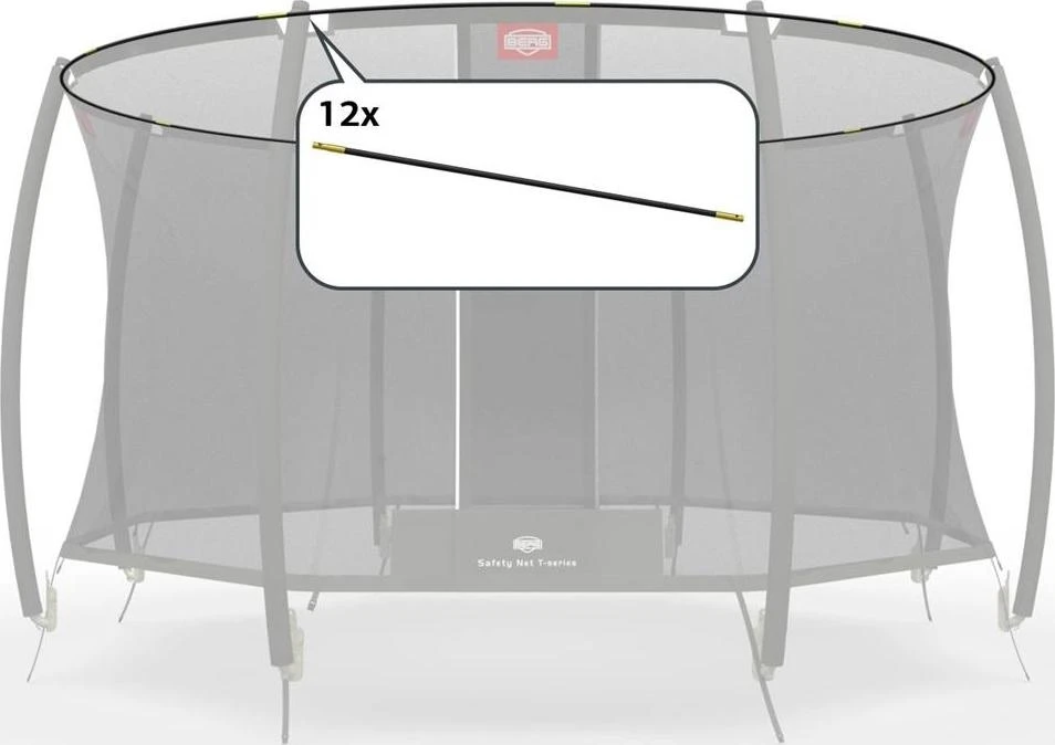 Berg Apsauginis tinklas T serijai – palapinės vamzdžiai 380 (12,5 ft)