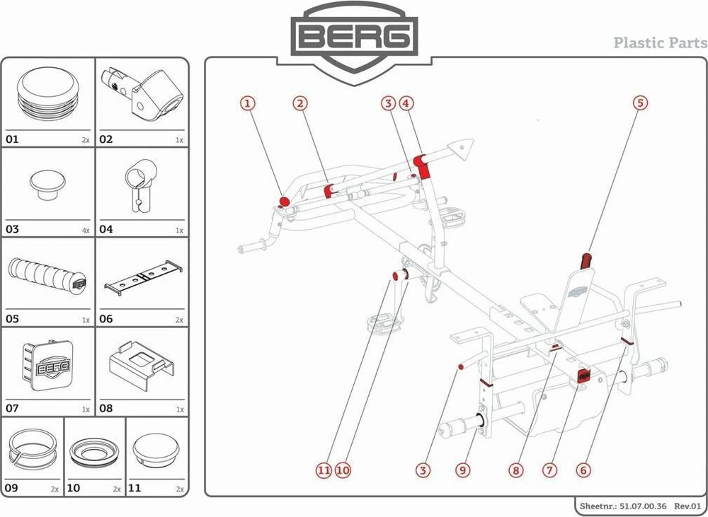 Berg XL rėmas – plastikinės dalys