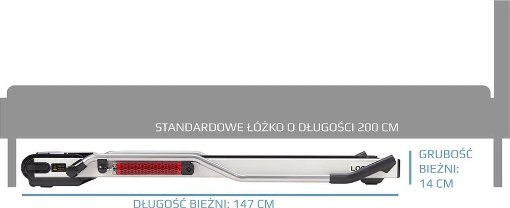 Elektrinis bėgimo takelis šiaurietiškam ėjimui HMS LOOP15