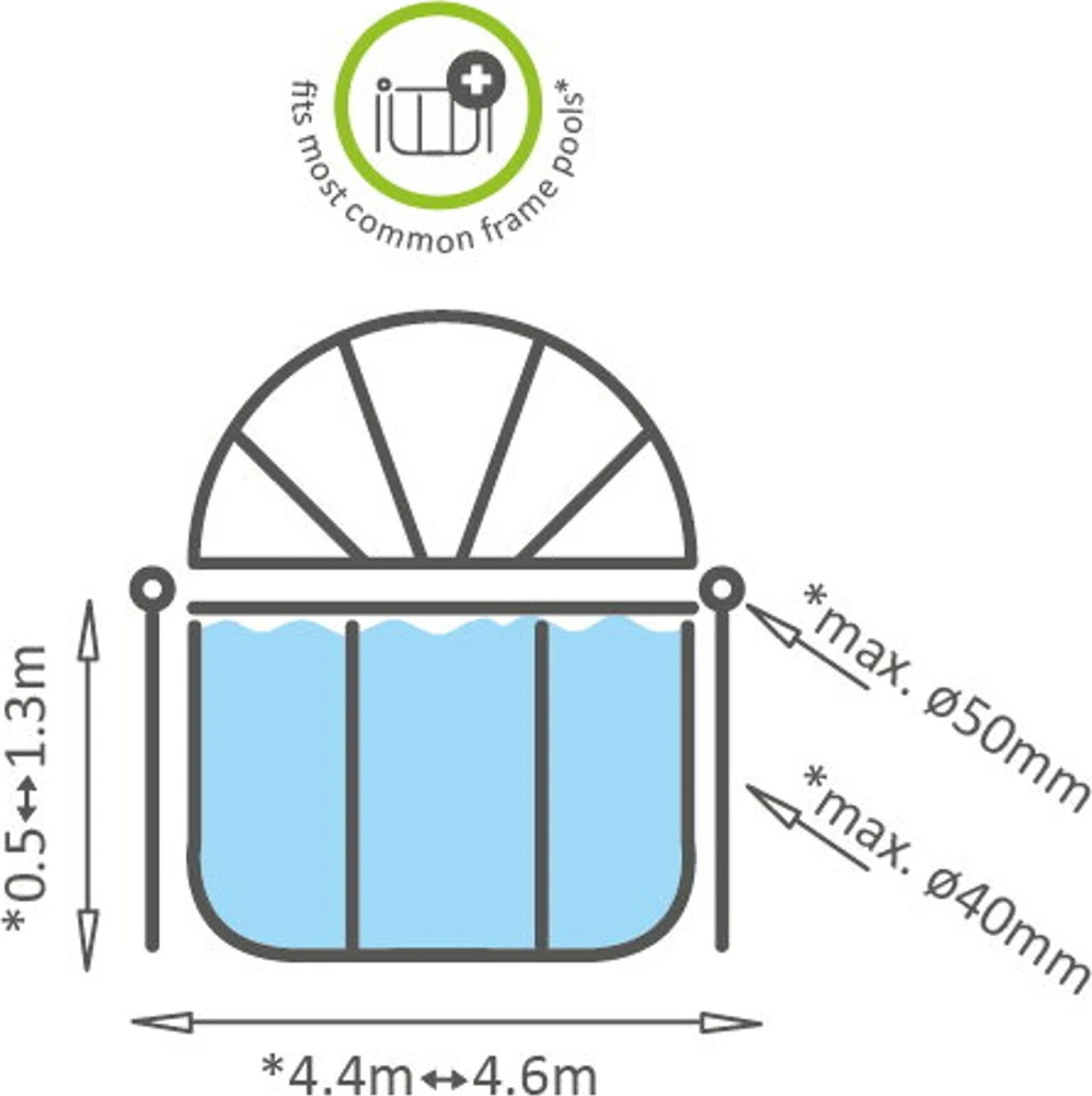 Baseino kupolas EXIT ECO ø450 cm – universalus