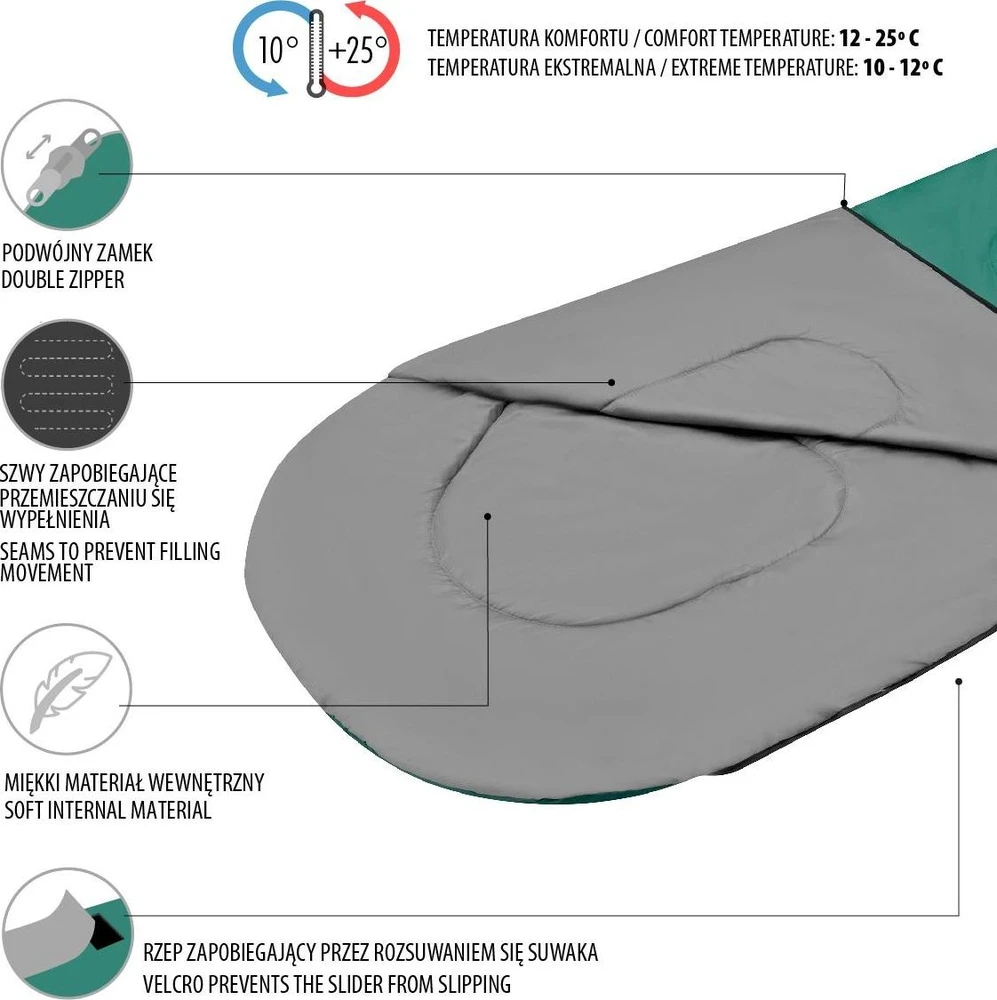 M dydžio žaliai pilkas miegmaišis NC2105 Nils Camp