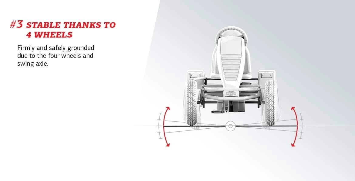 Mašinėlė BERG Go-kart Claas BFR-3