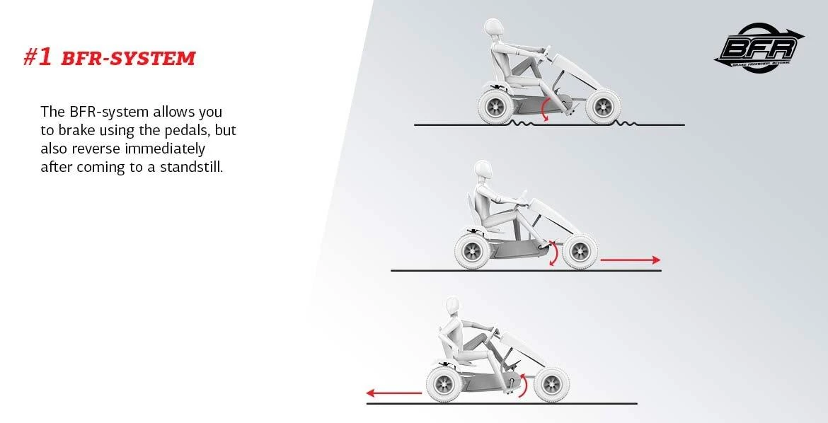 Mašinėlė GO-kartas Berg Juodas Edition BFR (iki 100kg)