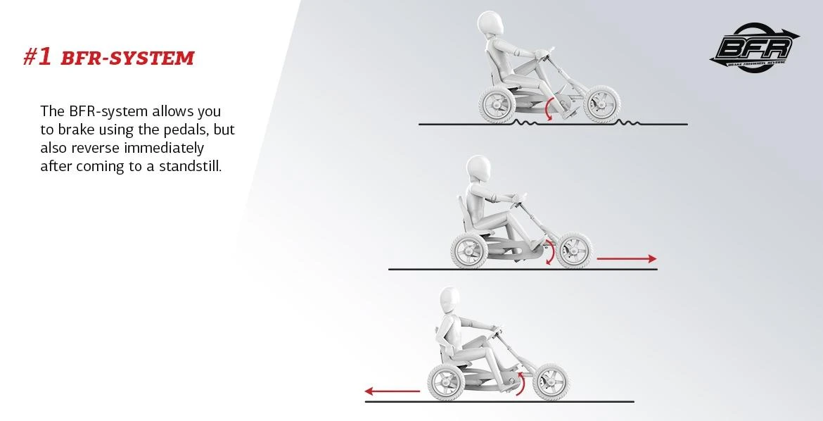 Mašinėlė vaikams 3-8m. Berg Buddy Cross (iki 50kg/130cm)