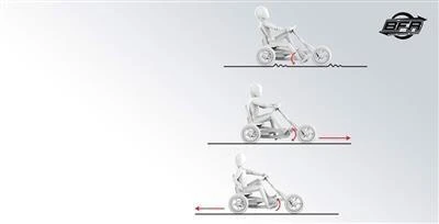 Mašinėlė vaikams BERG Go-kart Choppy Neo