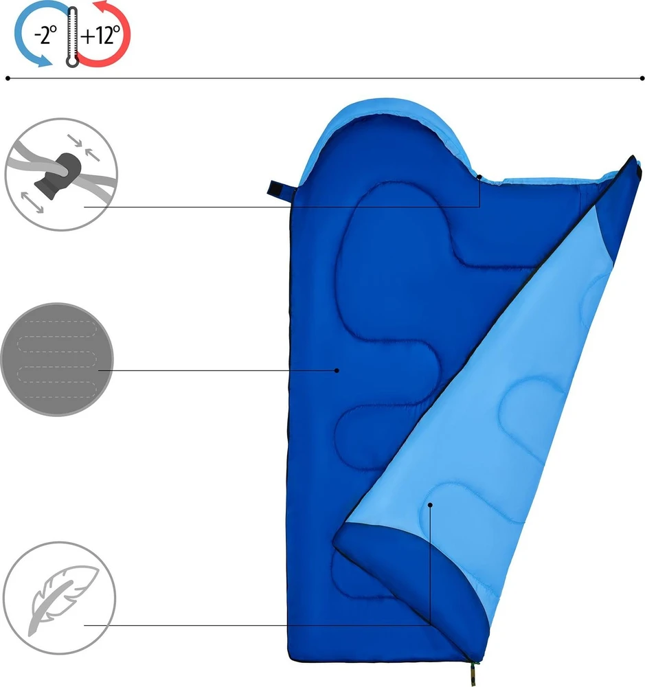 NC2007 Mėlynas SLEEPING BAG JUNIOR NILS CAMP