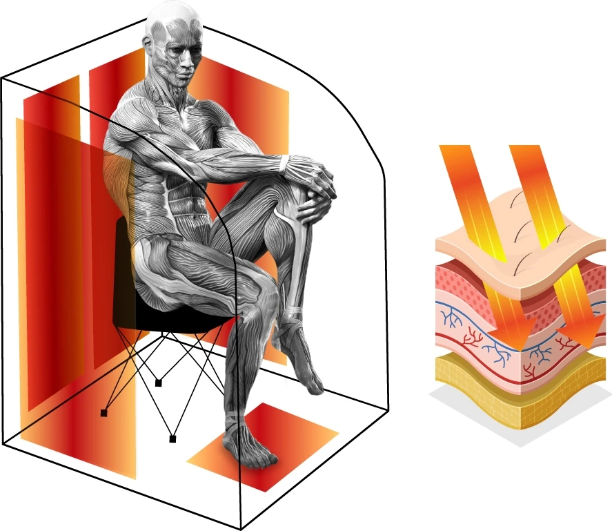 Portable Infrared Sauna inSPORTline Mufera