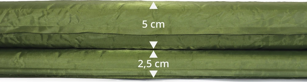 Origin Outdoors Self-inflating Camping Mat