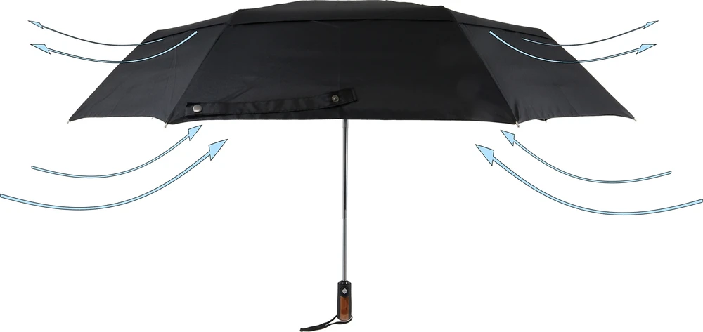 Origin Outdoors Umbrella 'Wind-Proof'