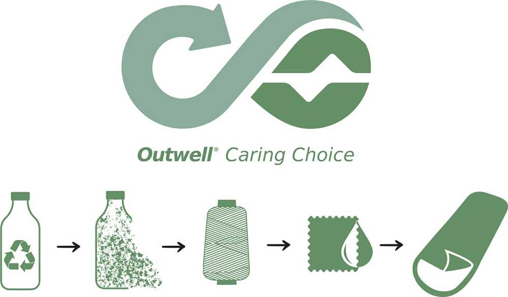 Outwell miegmaišis Contour 220 x 85 cm, -13/+16 °C, juodas