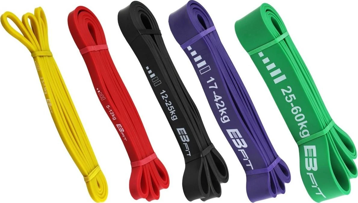Enero Pasipriešinimo guma EB Fit, 2,5-7,5kg, geltona