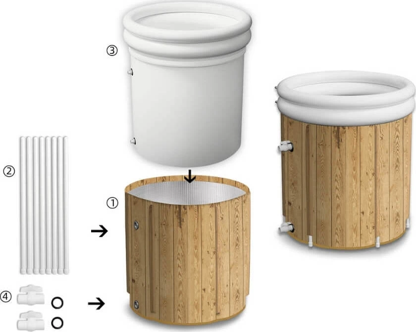 Portable Cold Plunge Tub inSPORTline FrostZen Pro II WDL