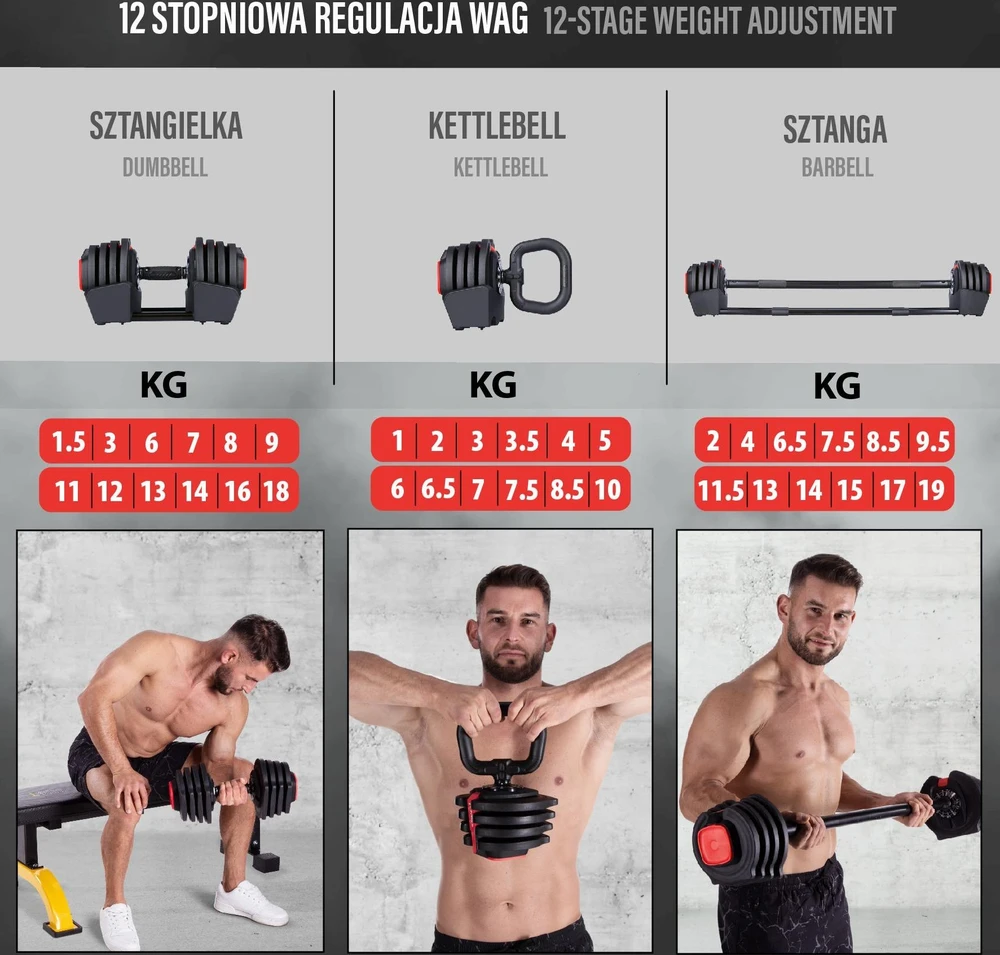 Reguliuojamų hantelių rinkinys SGR18 Pro Set 3in1 20 kg HMS