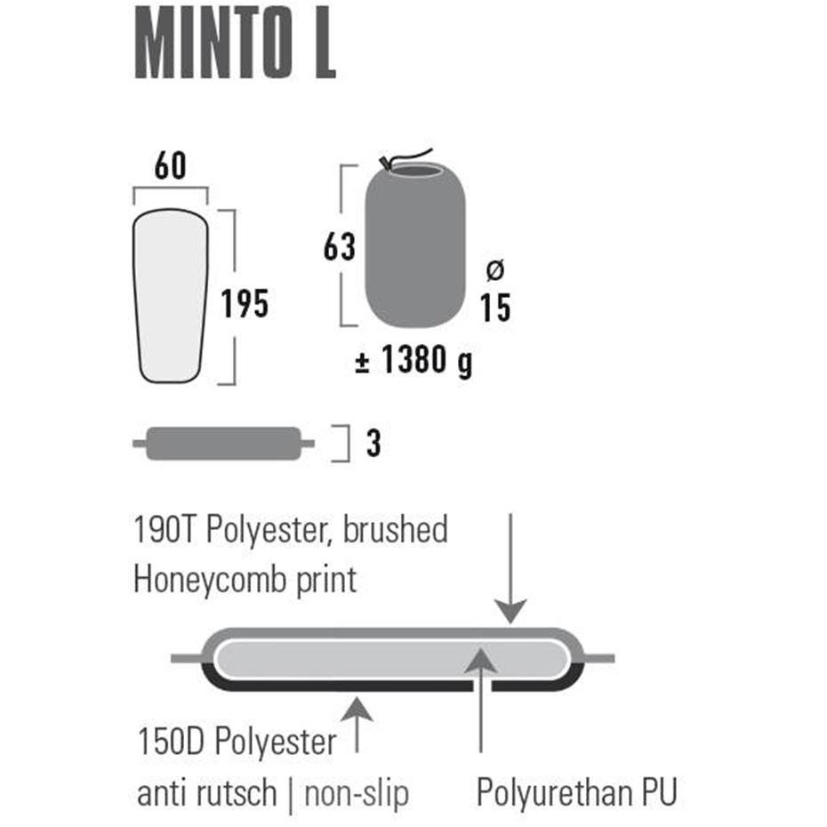 Savaime prisipučiantis kilimėlis High Peak Minto L, juodas, 195 x 60 x 3 cm (41116)
